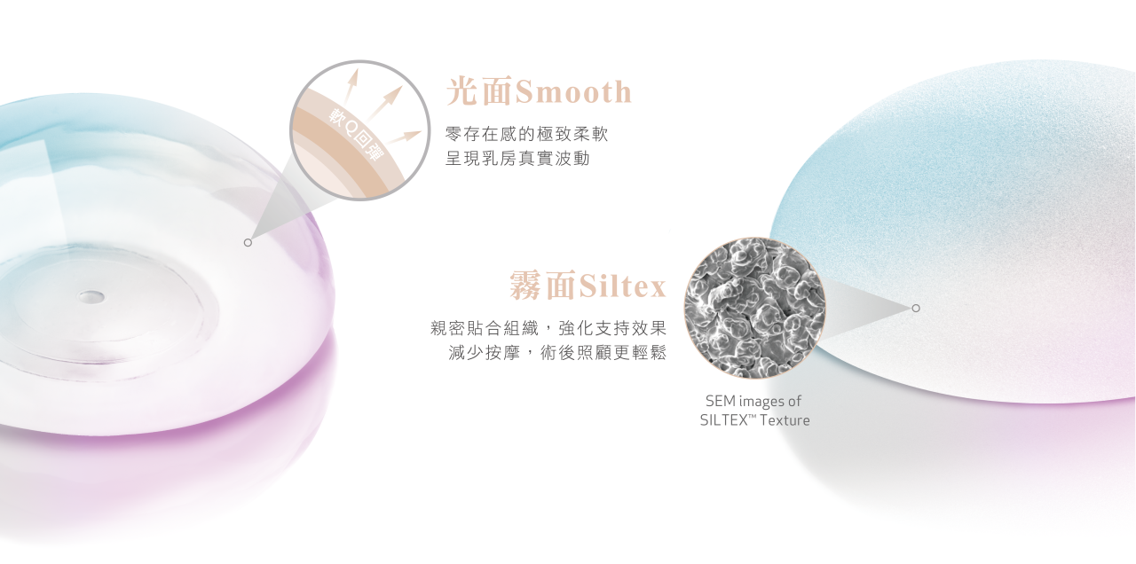 mentor曼陀果凍矽膠隆乳的光滑面、霧面有甚麼差別?這邊比較給你聽!