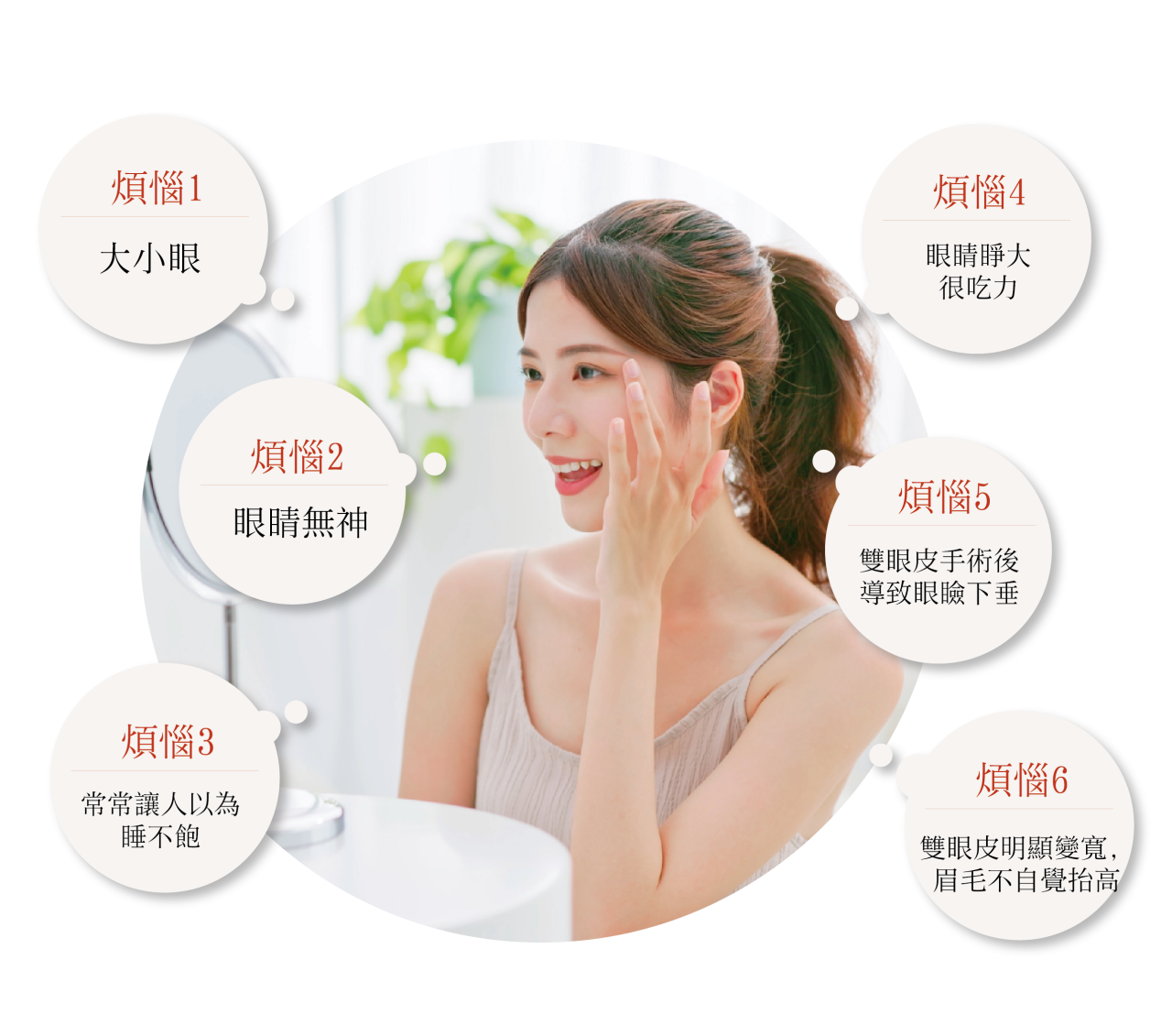 哪些狀況需要做提眼瞼肌矯正術？當你有以下６種困擾，你可能就需要提眼瞼肌手術！