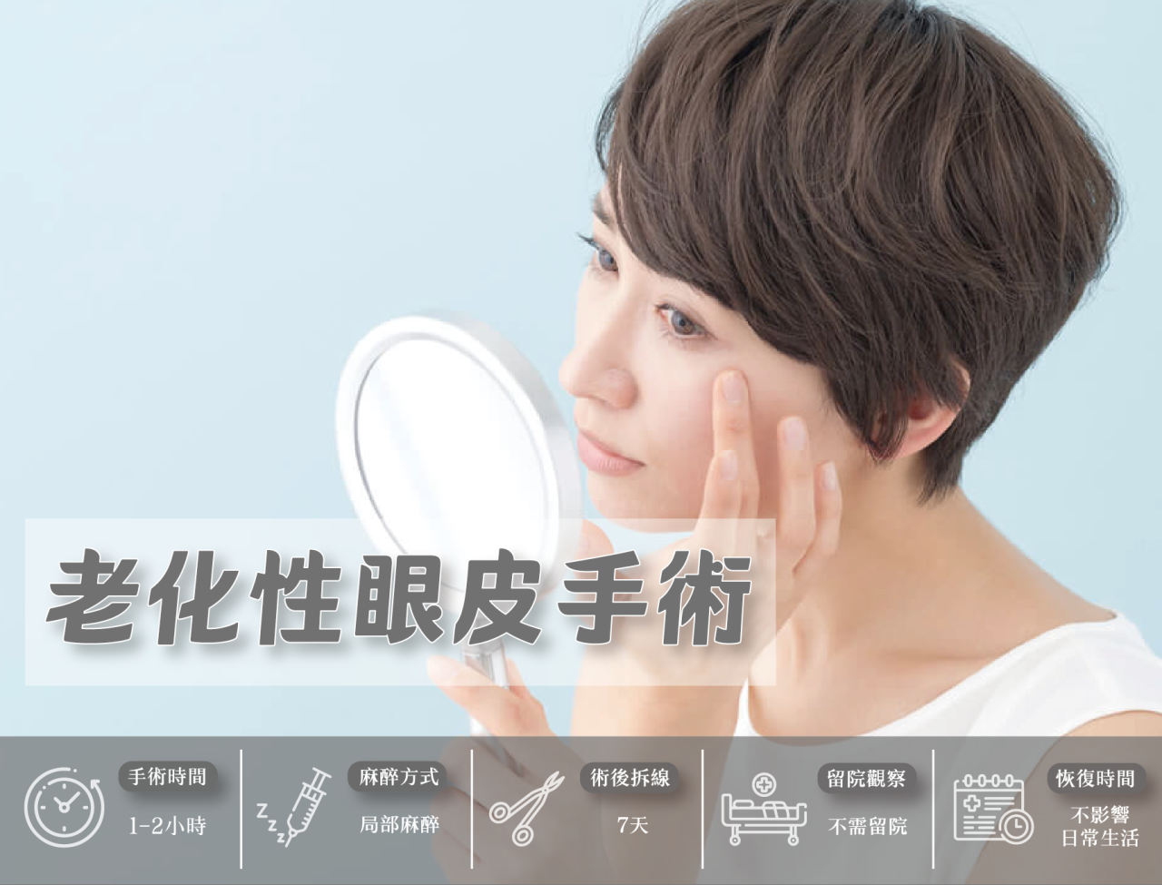 老化性眼皮手術(上眼瞼整形手術)全解析