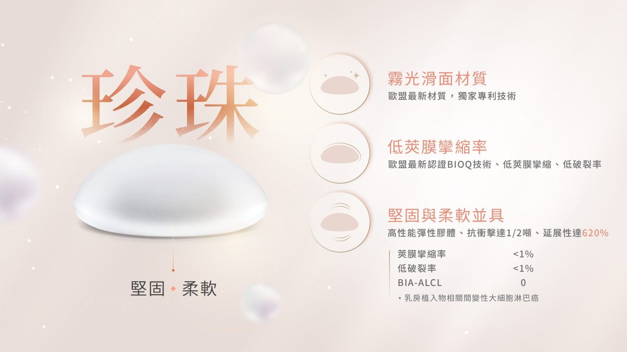 珍珠波獨特BioQ™低表面粗糙度技術，能減少摩擦、炎症，降低莢膜攣縮率，且易於植入。外殼極具彈性與抗裂性，堅固又柔軟，可承受極高壓力。