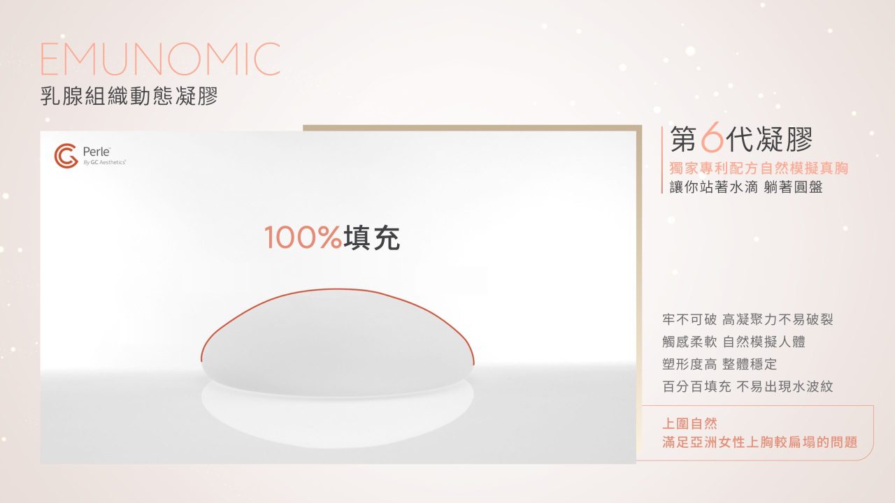 珍珠波的第六代凝膠，高凝聚力、極度柔軟且塑形穩定，能自然模擬乳房組織。它100%填充，可減少水波紋，且易於植入，有助於降低手術創傷。
