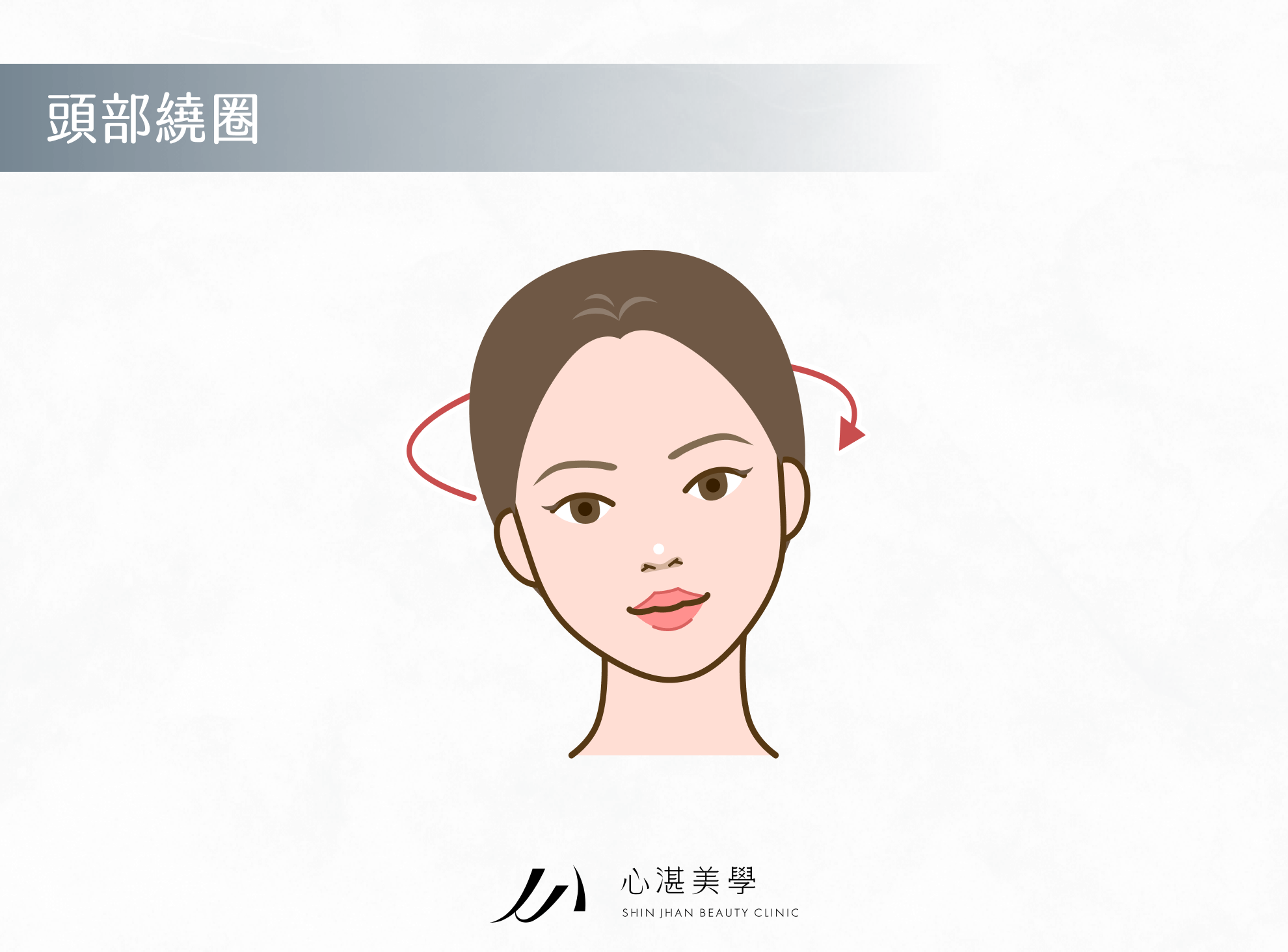 頭部繞圈
