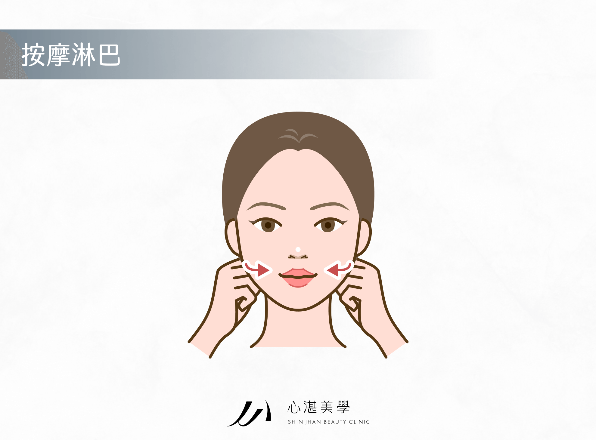 按摩淋巴
