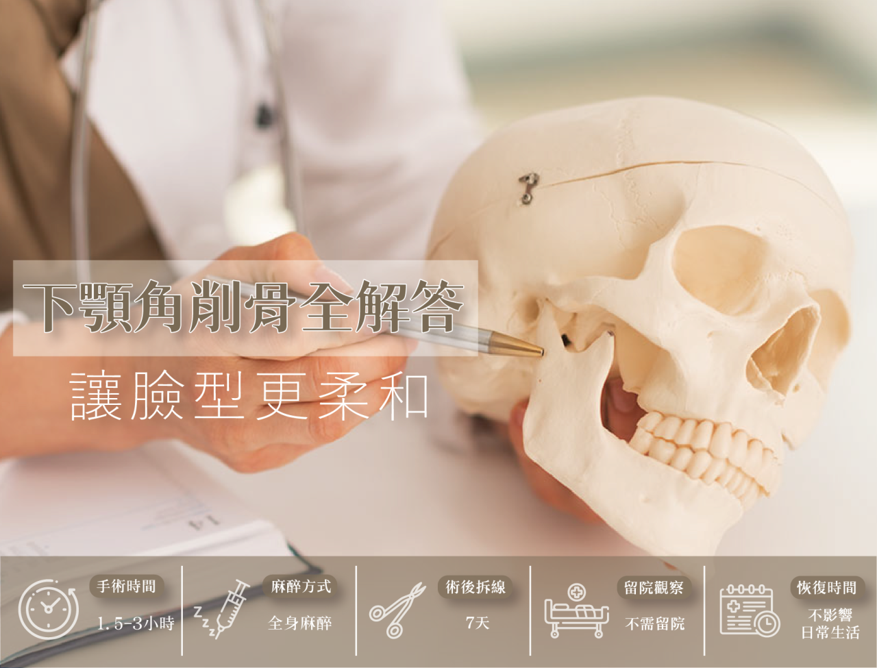 下顎角削骨手術是透過削修下顎骨，改善腮幫子過寬或方臉，讓臉型更柔和、線條更順暢，達到V臉效果。