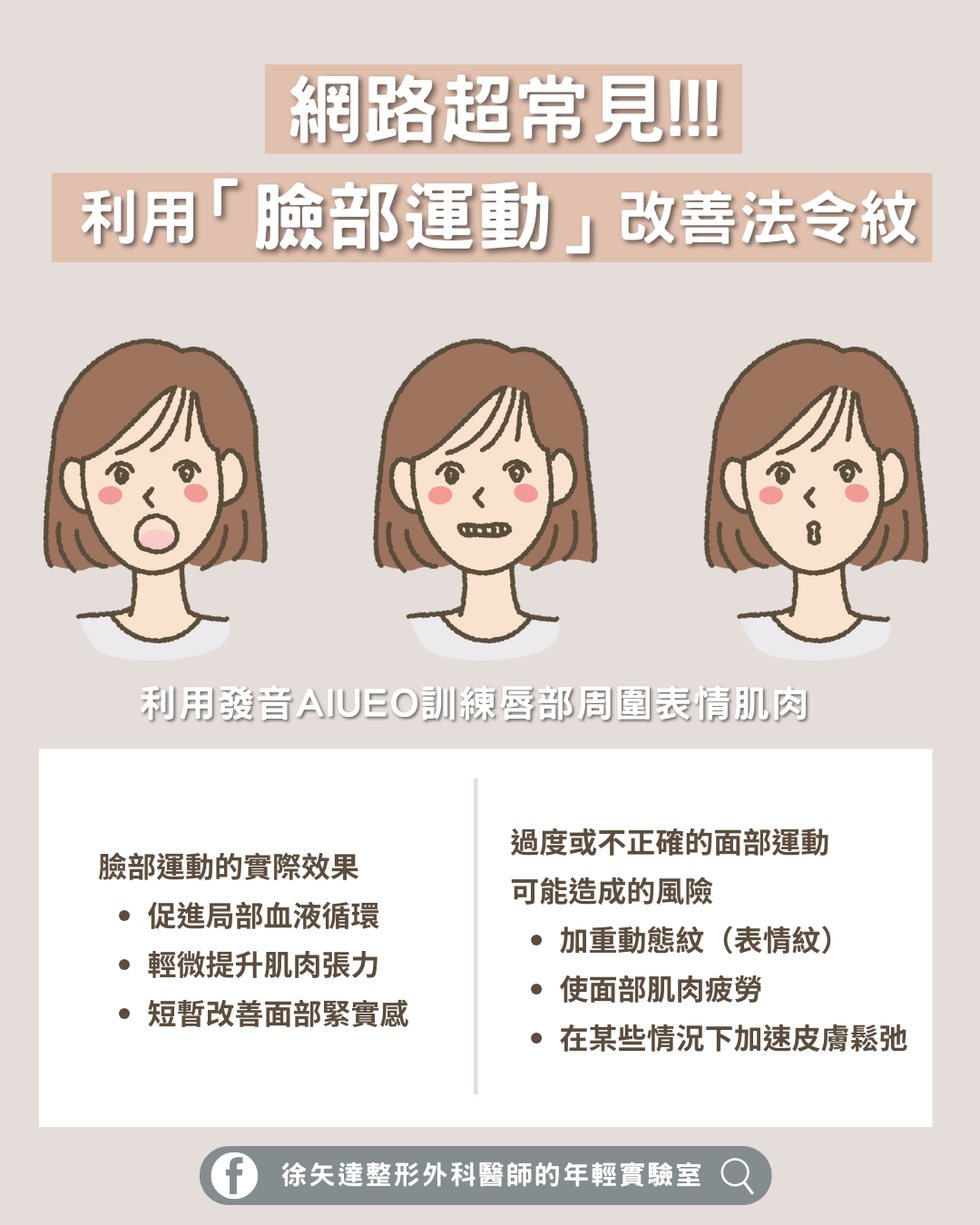 利用臉部運動改善法令紋