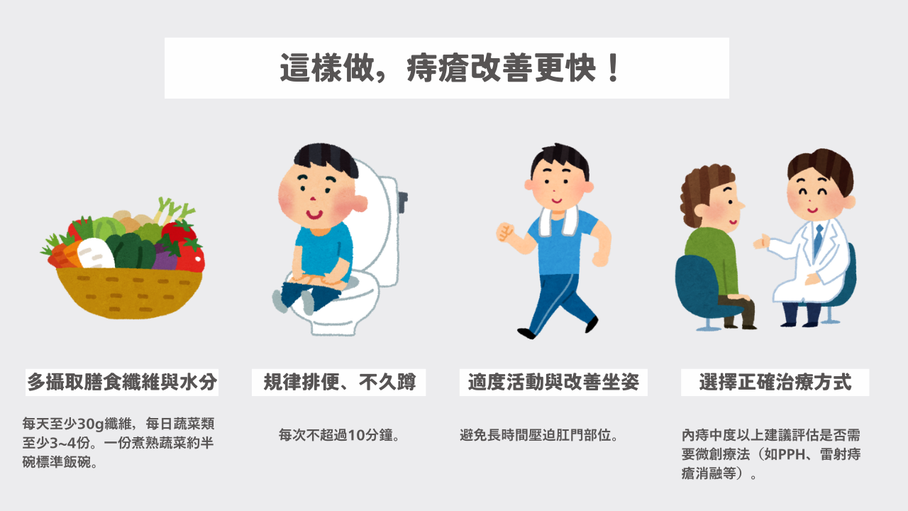 這樣做，幫助痔瘡改善更快