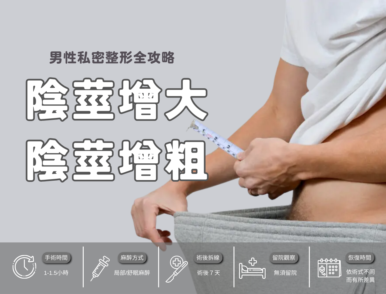 陰莖增長/陰莖增粗手術|療程方式、恢復期與效果一次看懂