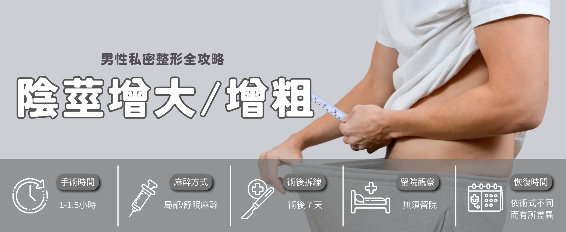 陰莖增長/陰莖增粗手術|療程方式、恢復期與效果一次看懂