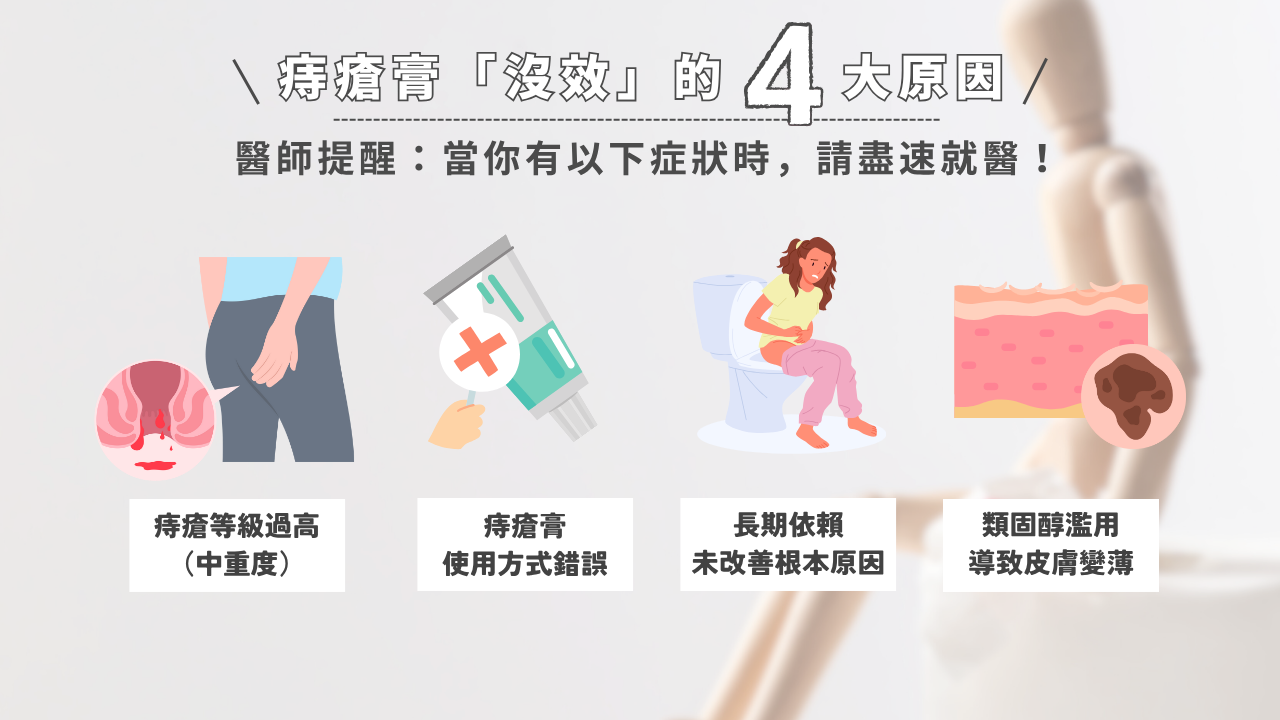 痔瘡膏沒效的4大原因!醫師提醒:若有這些症狀請盡速就醫,避免延誤治療。