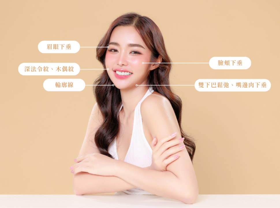 Mint神力拉提適用於改善眉眼下垂、臉頰鬆弛、深層法令紋、木偶紋及嘴邊肉下垂,重塑清晰臉部輪廓。
