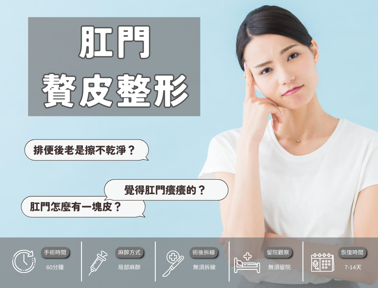 肛門贅皮整形手術|肛門外突皮膚怎麼辦?