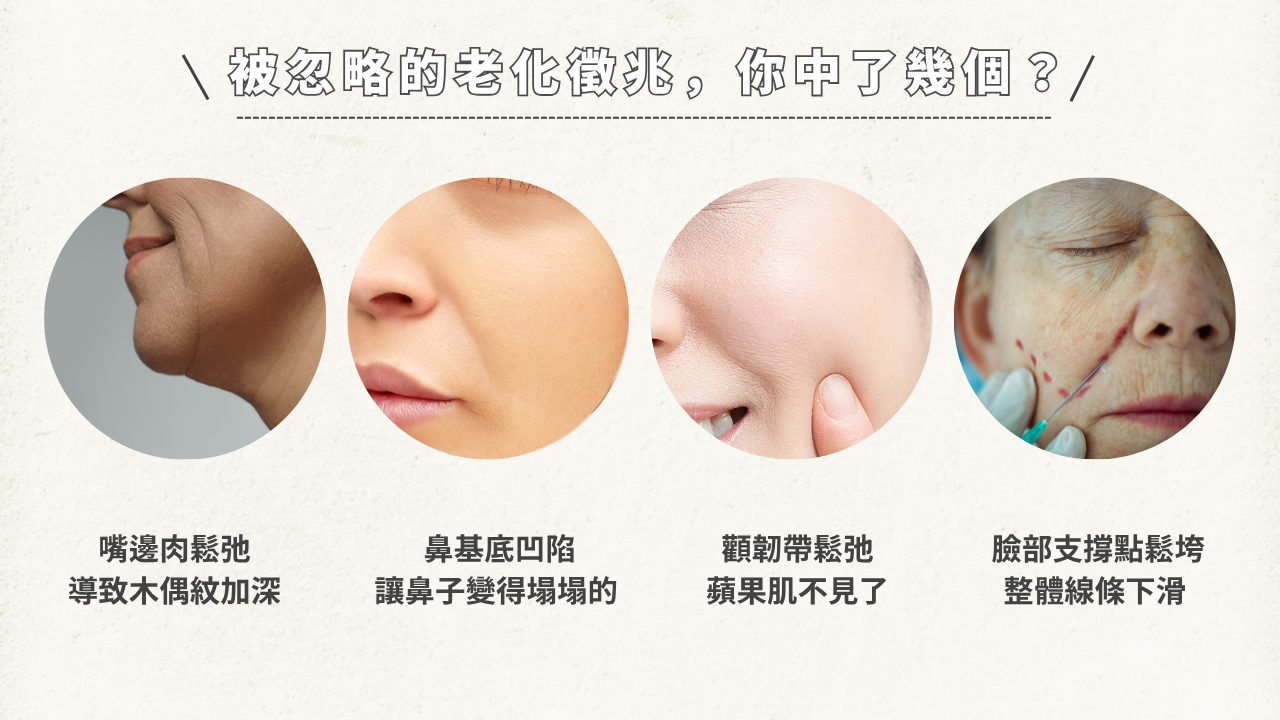 為什麼法令紋愈來愈明顯? 法令紋不只是皮膚變鬆那麼簡單,而是來自深層的「結構老化」!常見的4大成因包含: ① 中臉脂肪下滑 ② 韌帶鬆弛 ③ 骨架萎縮 ④ 皮膚彈性下降 想要真正改善法令紋,不能只靠填充,還要對症處理結構性老化!