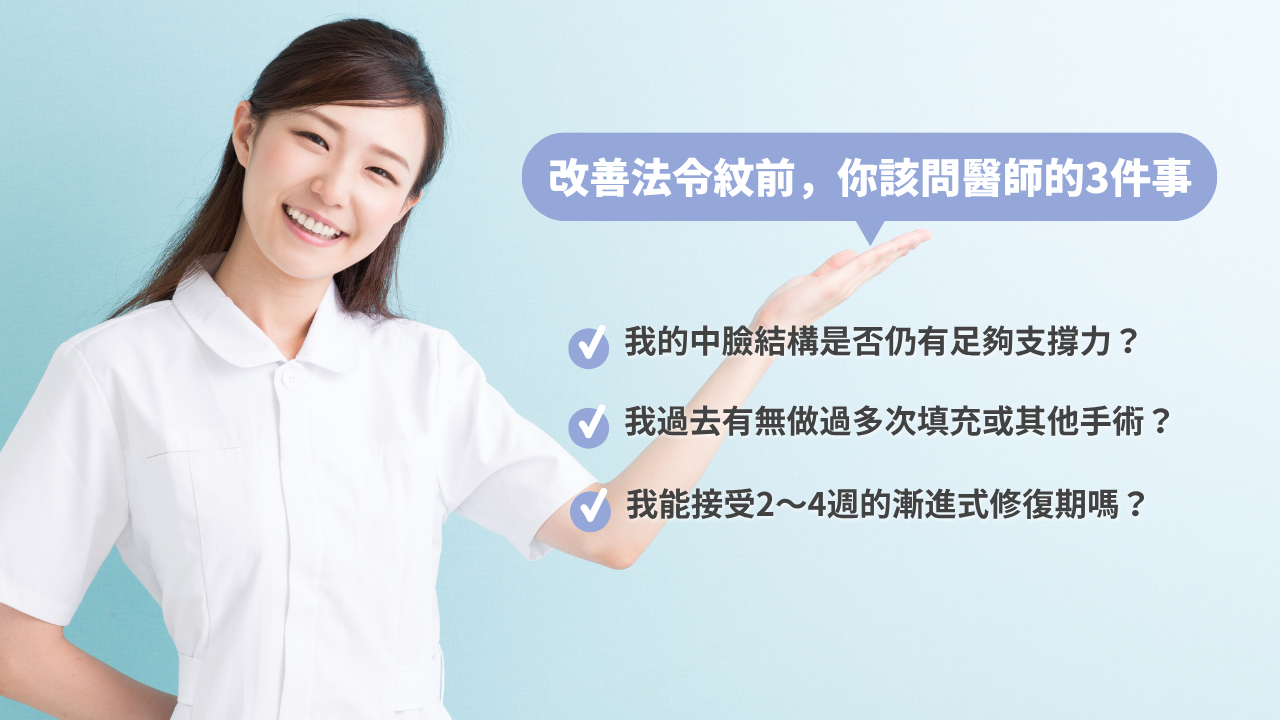 改善法令紋前,你該問醫師的3件事|避免踩雷