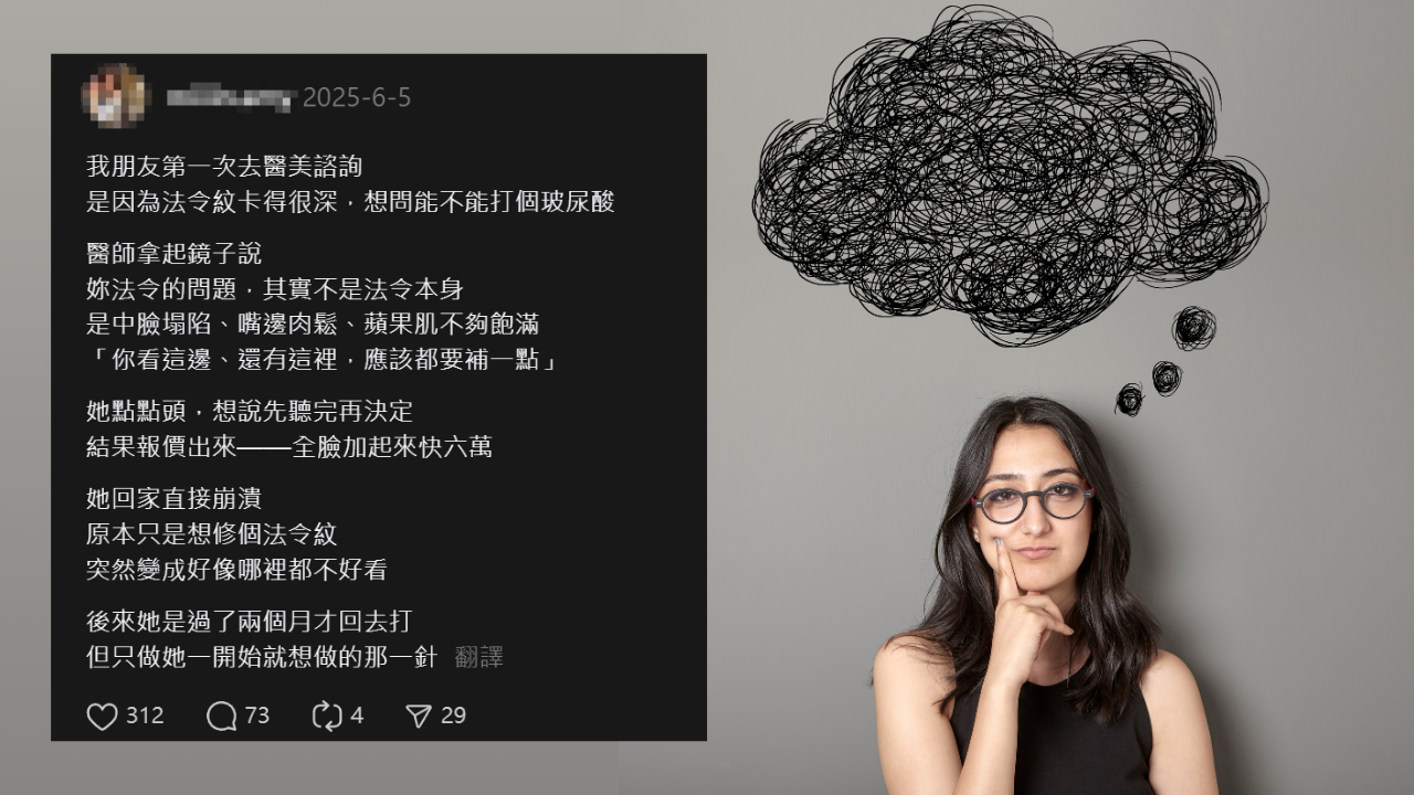 法令紋凹陷想打玻尿酸卻變更垮?醫師說問題不只法令紋|針對中臉結構的療程建議
