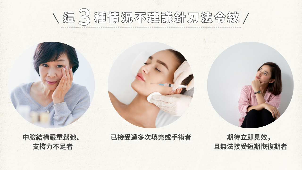 改善法令紋前該問醫師的3件事:中臉支撐力、過去治療史、是否能接受修復期|法令紋針刀治療前評估建議