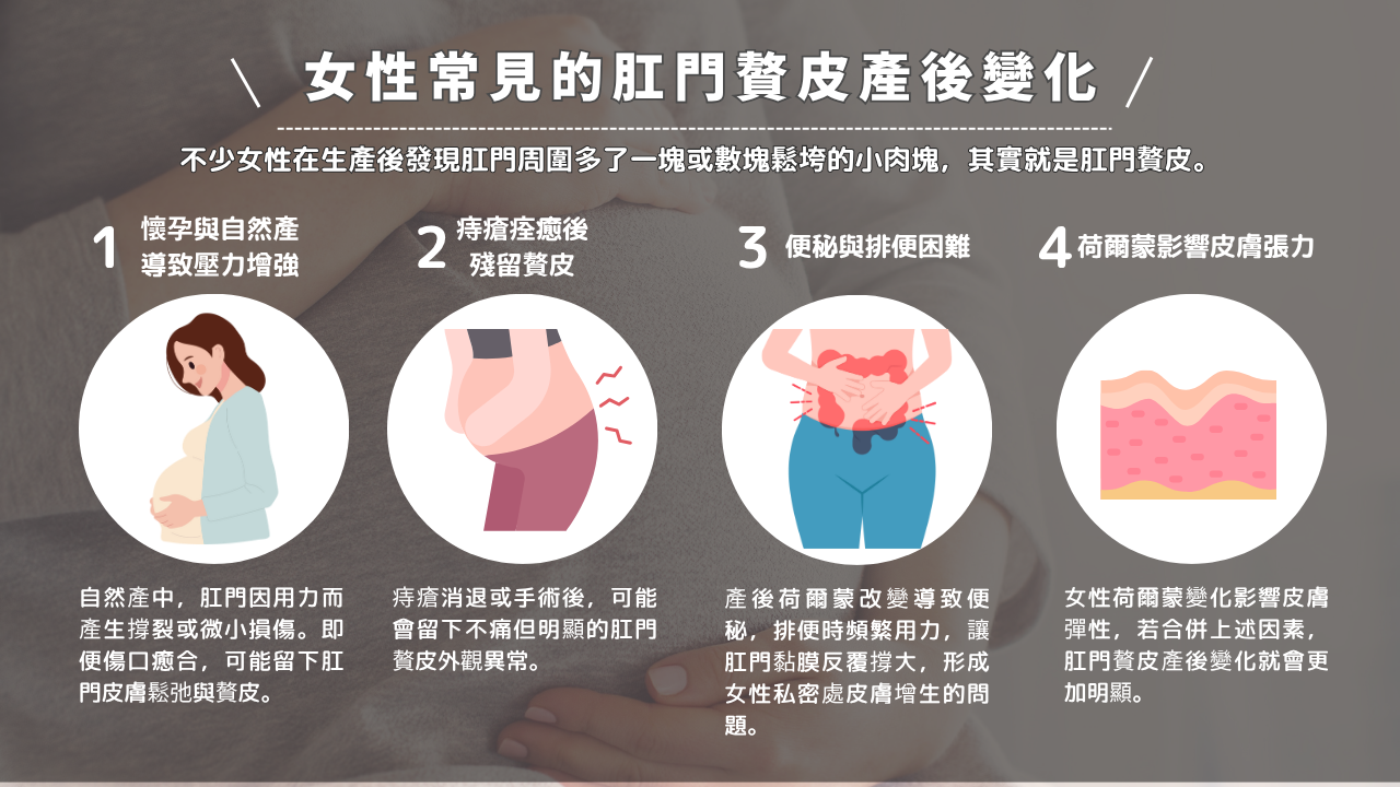 肛門贅皮可能帶來的實際困擾:清潔困難、引起搔癢、影響外觀與造成長期精神壓力。