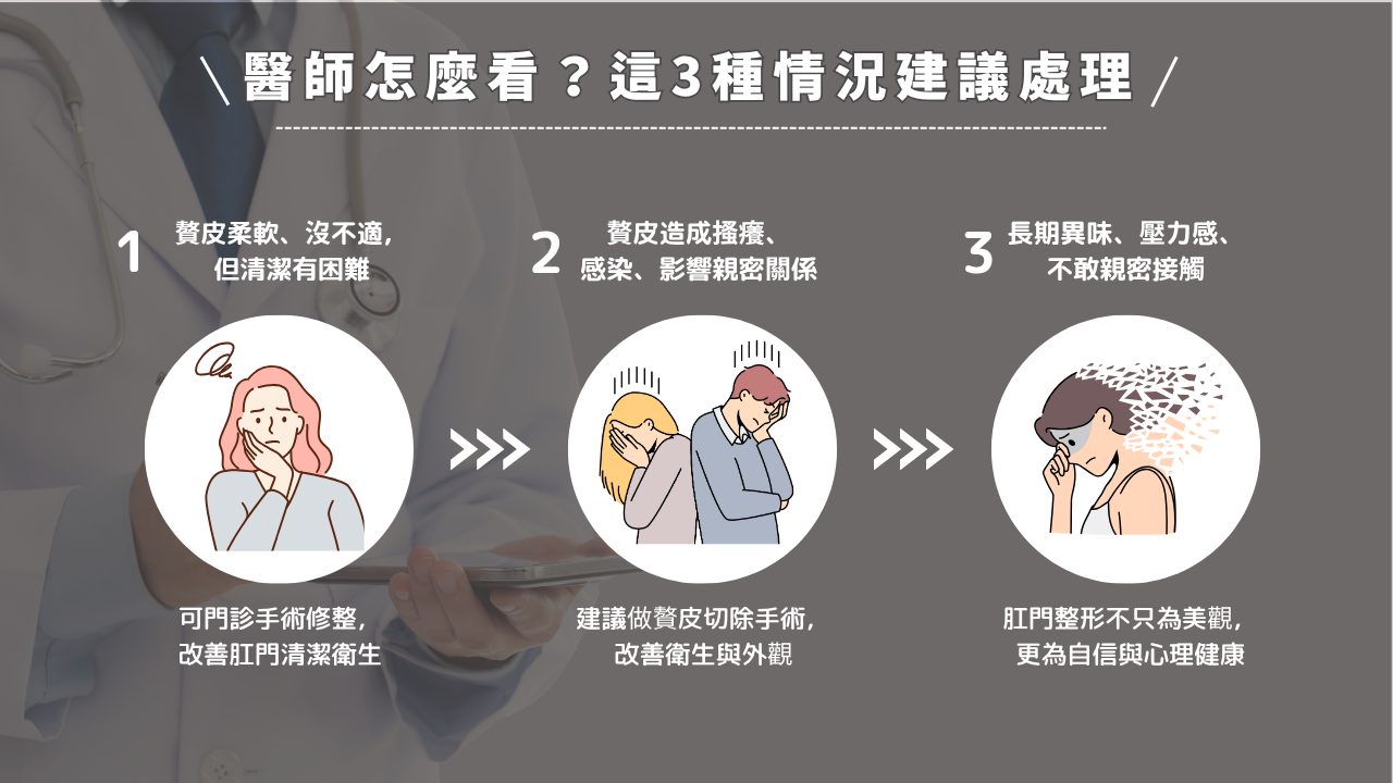 醫師建議的肛門贅皮處理方式:針對不同情況進行手術修復或切除,以改善衛生與外觀。