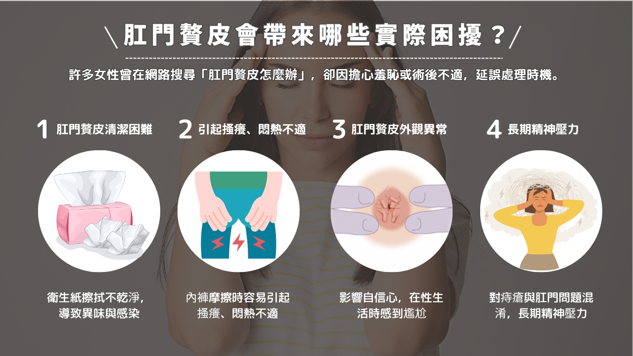 女性常見的肛門贅皮產後變化:自然產撕裂、殘留贅皮、便秘、與荷爾蒙影響。