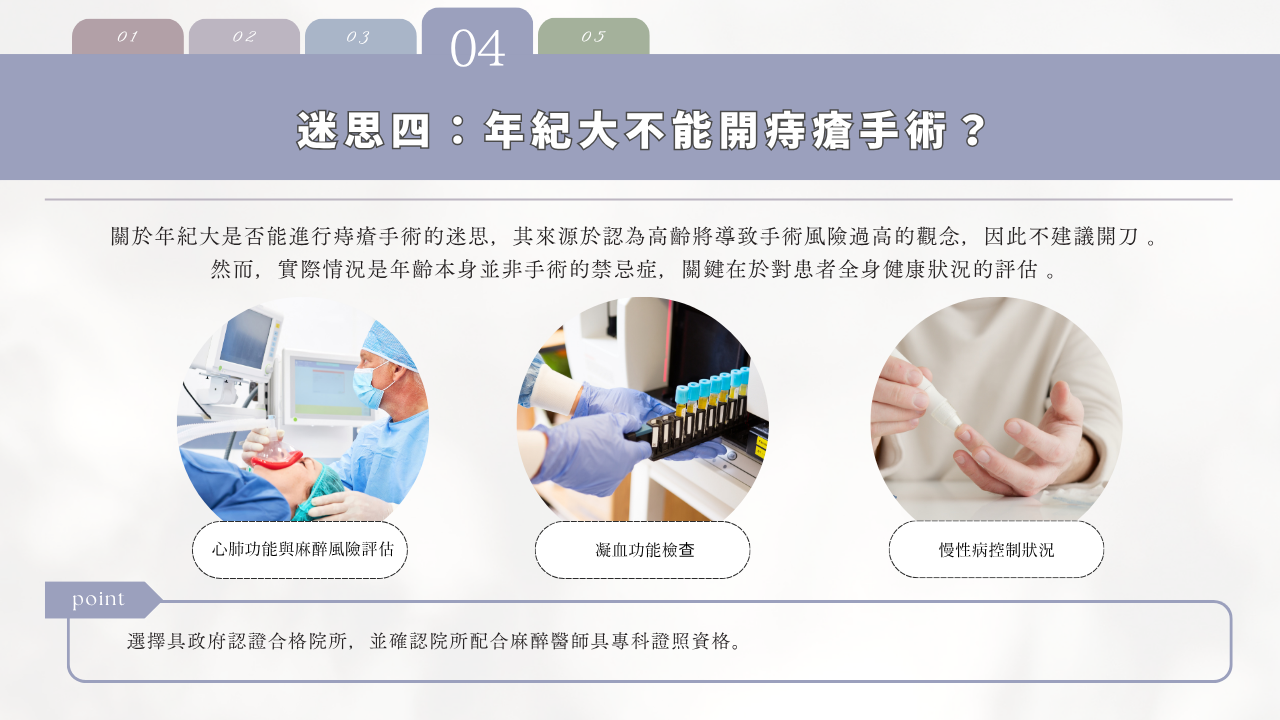 「年紀大不能開痔瘡手術？」的迷思。圖表澄清年齡本身並非手術禁忌症，而是必須評估患者的整體健康狀況，包括心肺功能和凝血功能等，才能決定是否適合手術。