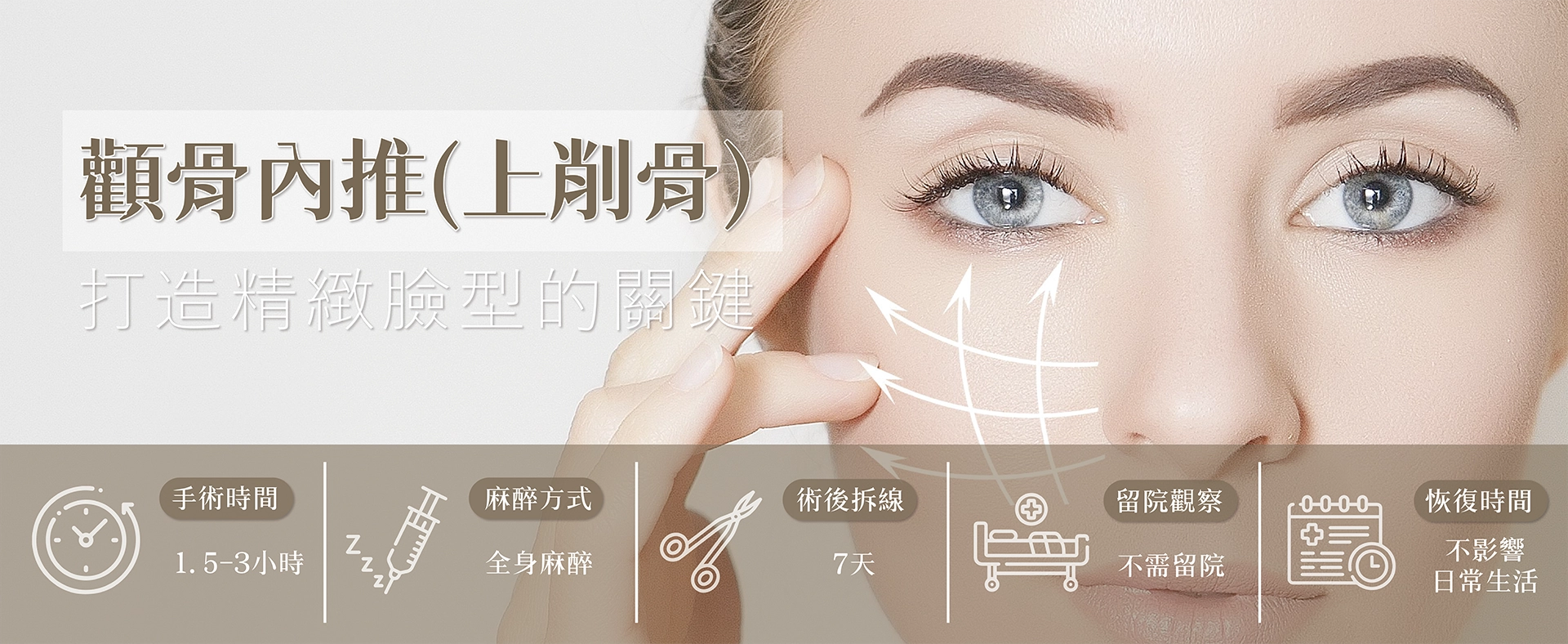 顴骨內推手術是一種微創骨雕手術，透過將顴骨切開後往內推移並固定，能有效縮減臉部寬度，使臉部輪廓更柔和，改善顴骨過於突出的問題。