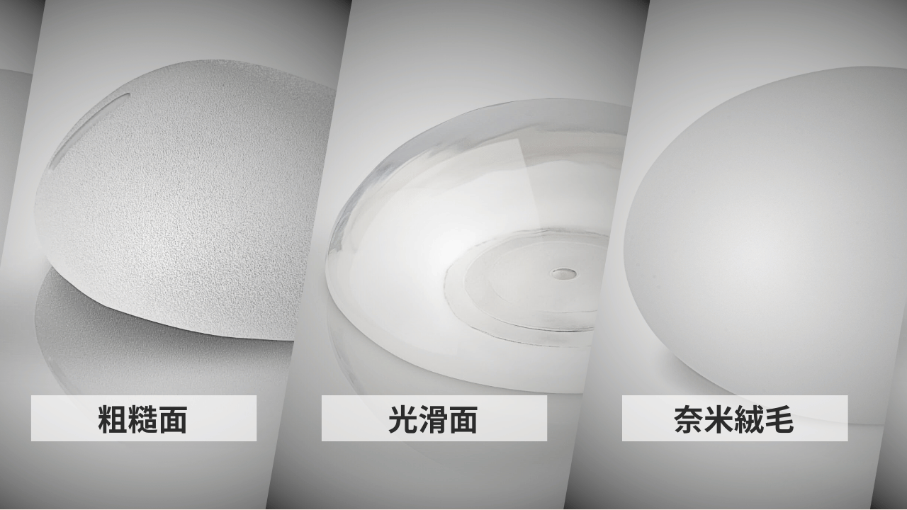 隆乳材質表面與內容物技術：粗糙面、奈米面、光滑面比較