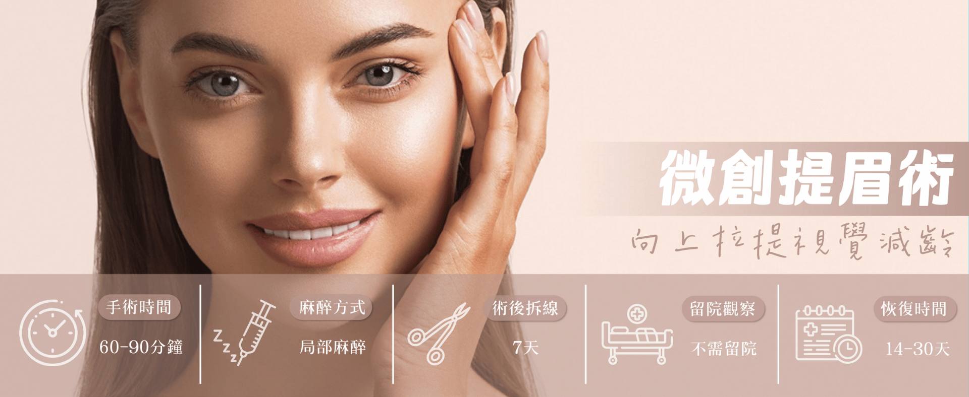 微創提眉術(眉下切),改善眉壓眼困擾