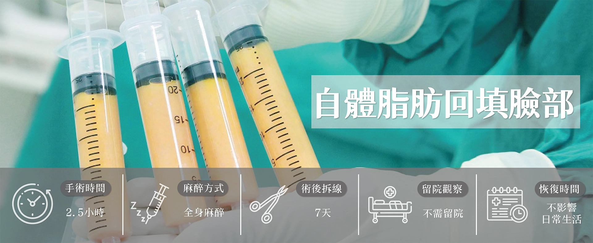 自體脂肪回填臉部，就是抽取自己多餘脂肪，純化後注射到臉部凹陷處，讓臉蛋更飽滿，改善細紋，看起來更年輕自然。