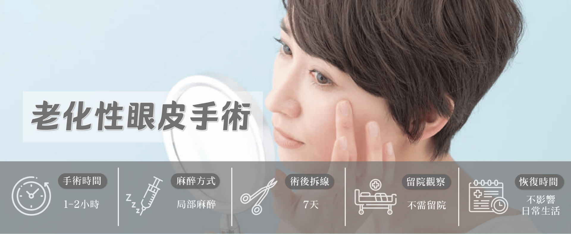 老化性眼皮手術(上眼瞼整形手術)全解析