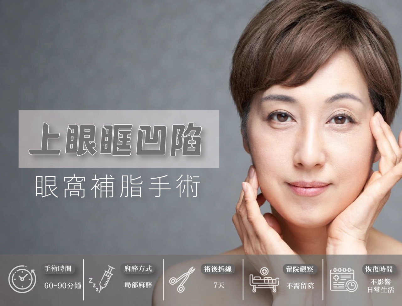 有上眼眶凹陷問題？那麼你可以試試看眼窩補脂肪！