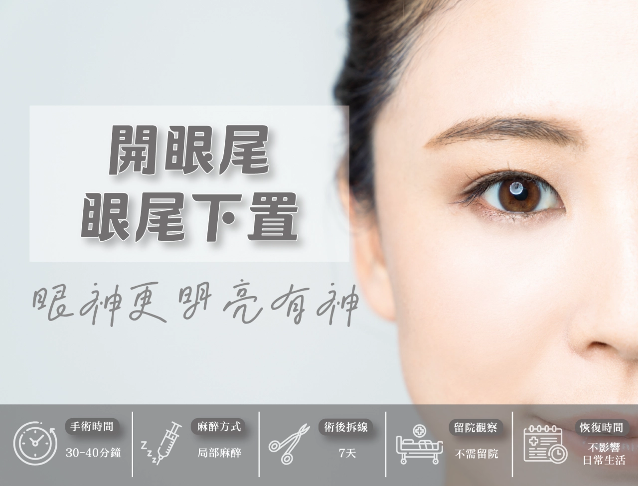 開眼尾/下置手術是什麼？什麼類型的人適合做這項手術？