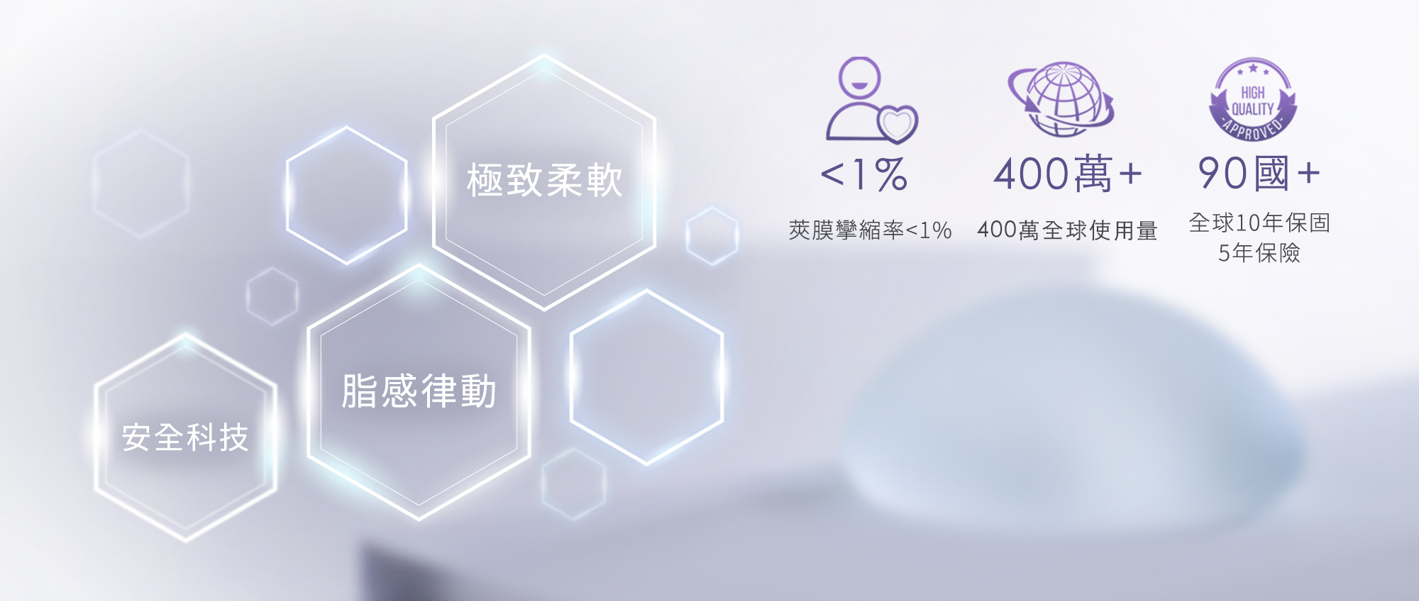 motivajoy絕世好波_三大特點