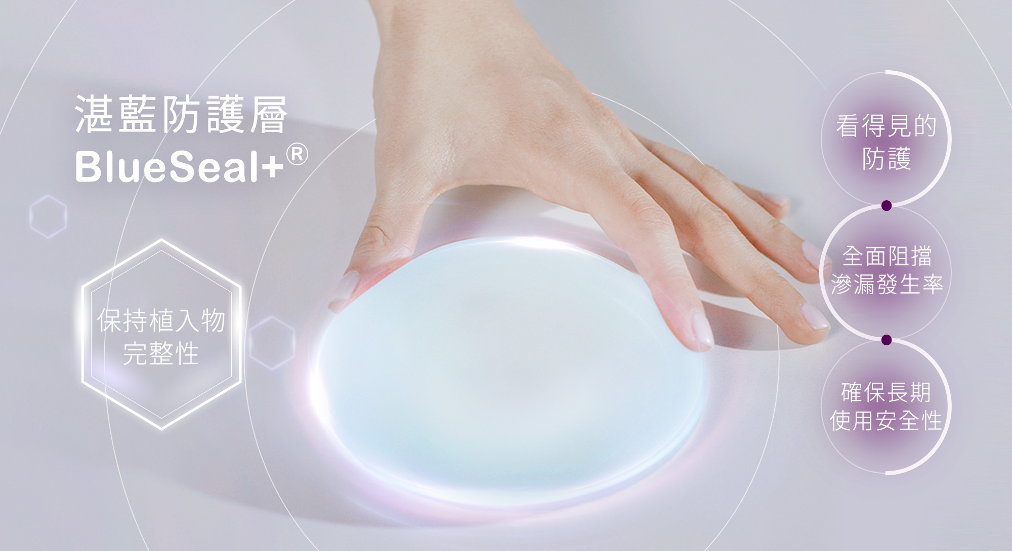 motivajoy絕世好波_關鍵技術_湛藍防護層