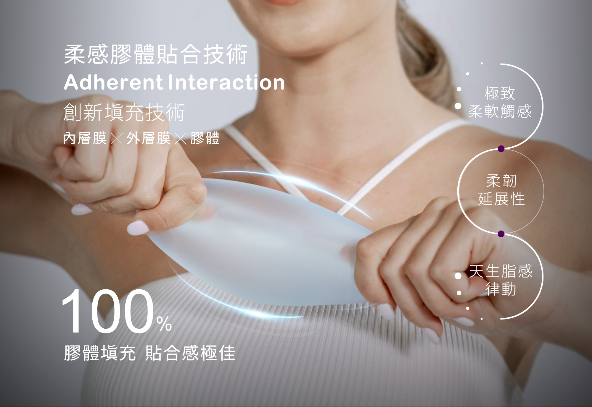 motivajoy絕世好波_關鍵技術_柔感膠體貼合技術