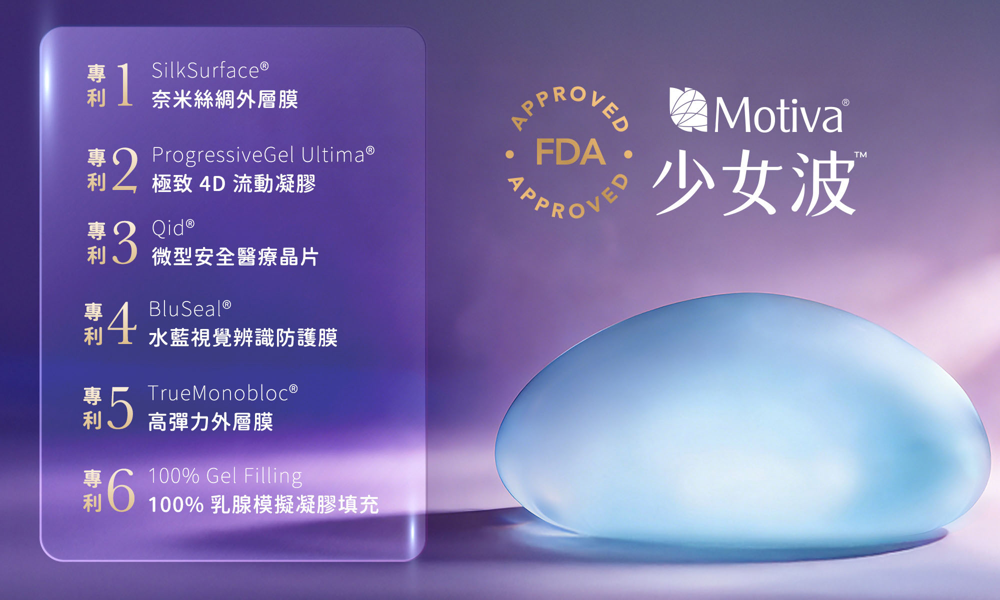 motiva少女波_6大專利特色feature