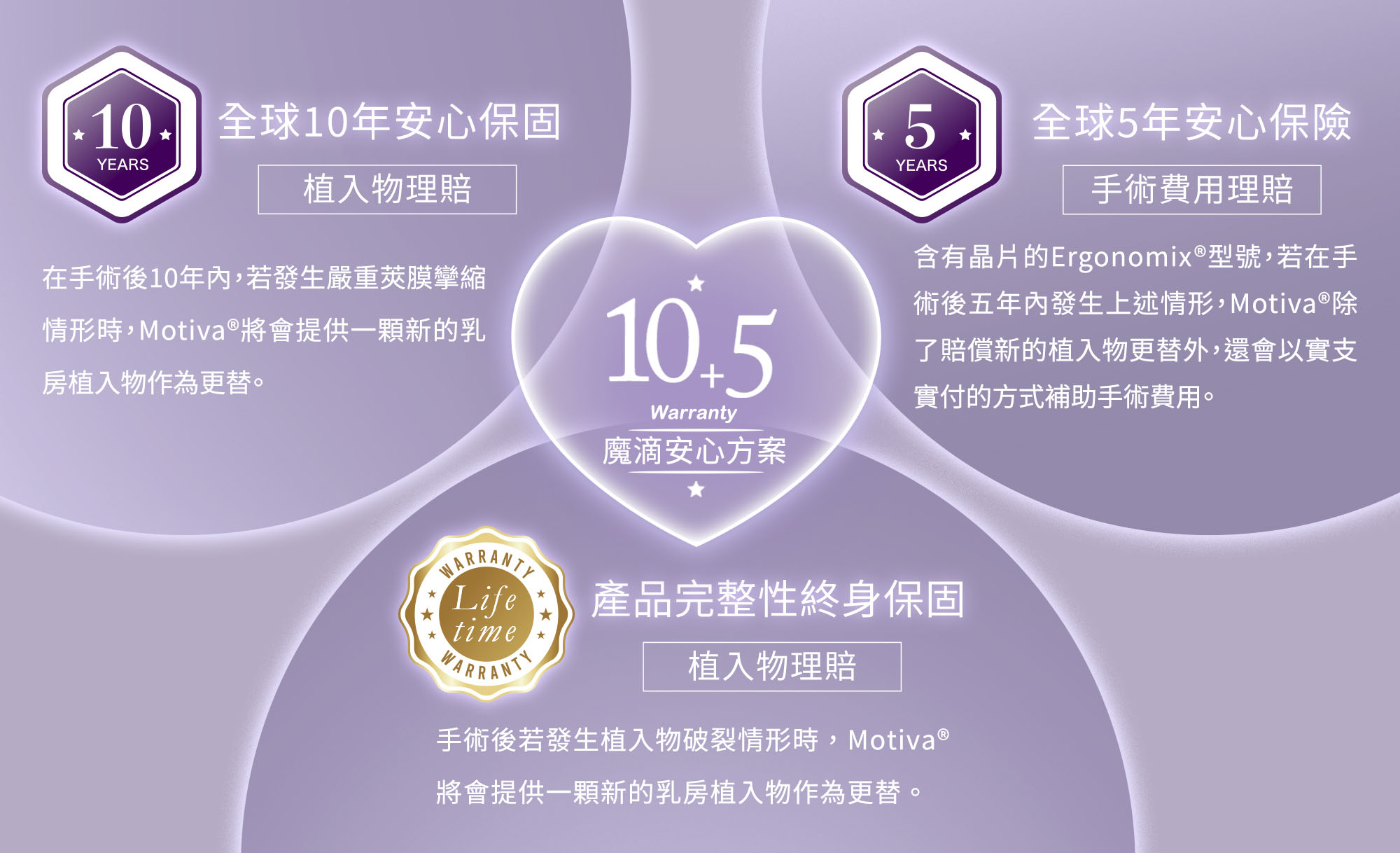 motivajoy絕世好波_魔滴保固全新升級