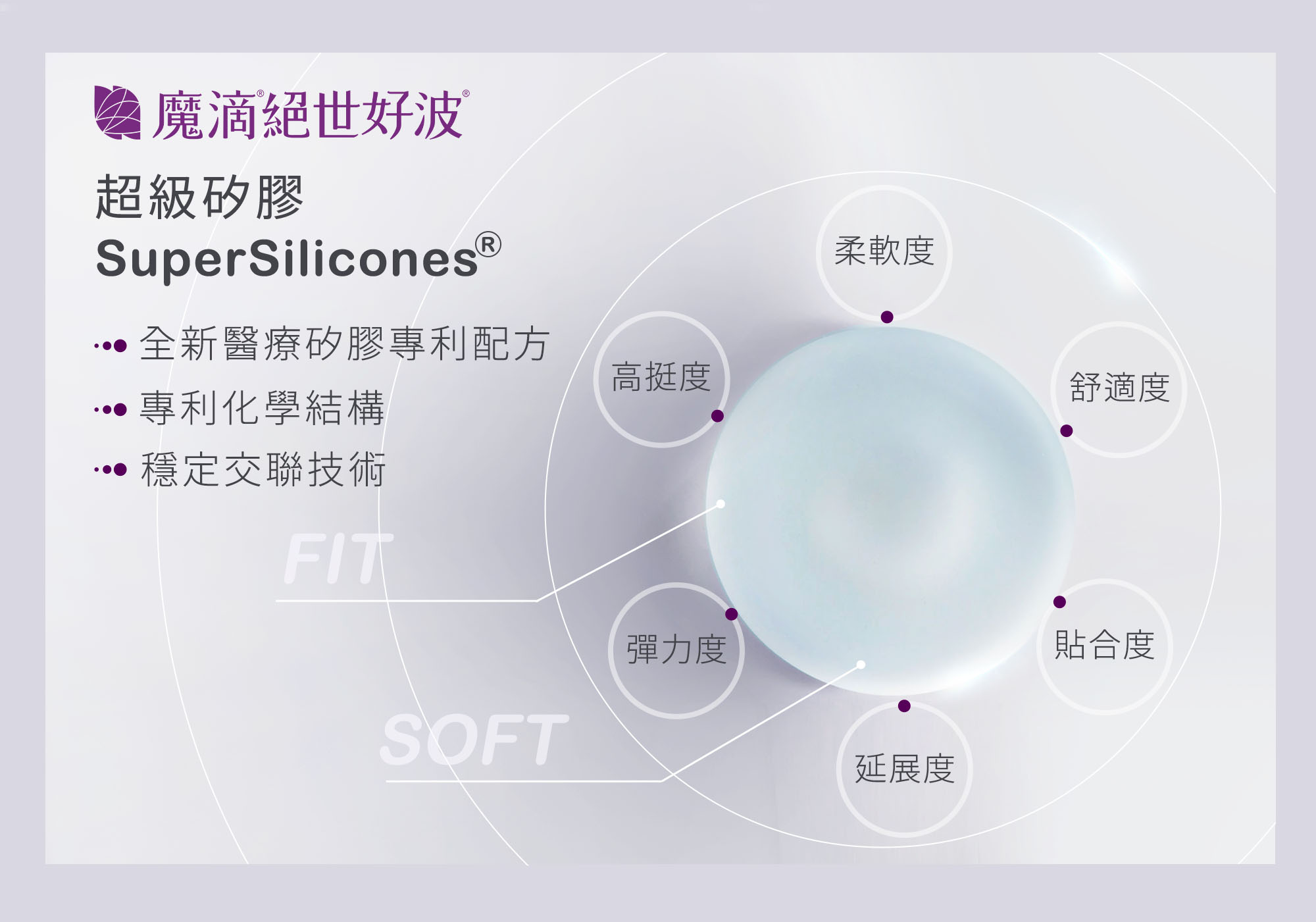 motivajoy絕世好波_關鍵技術_超級矽膠